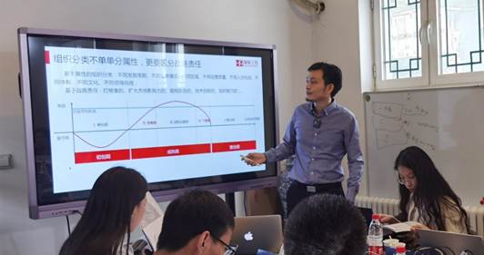 球盟会“实践导师伴我行”第二期——张小峰：学以致用，带领员工践行知行合一