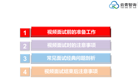 “职”面未来——2020届毕业生就业指导系列活动第五场成功举办