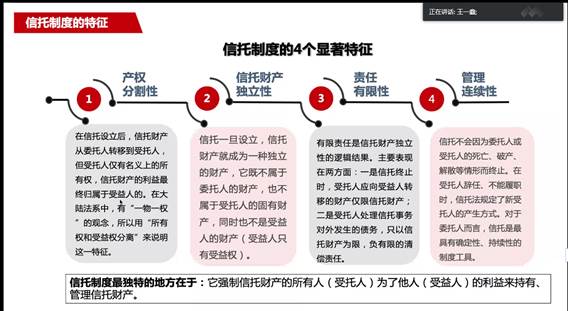 强大金融团队阵容，打造专硕特色好课之一——记球盟会《信托投资公司与资产管理》线上教学课程