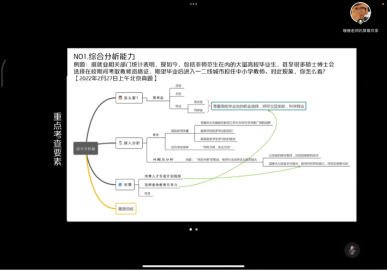 球盟会“职面未来”系列第20场2023年公务员备考讲座成功举办