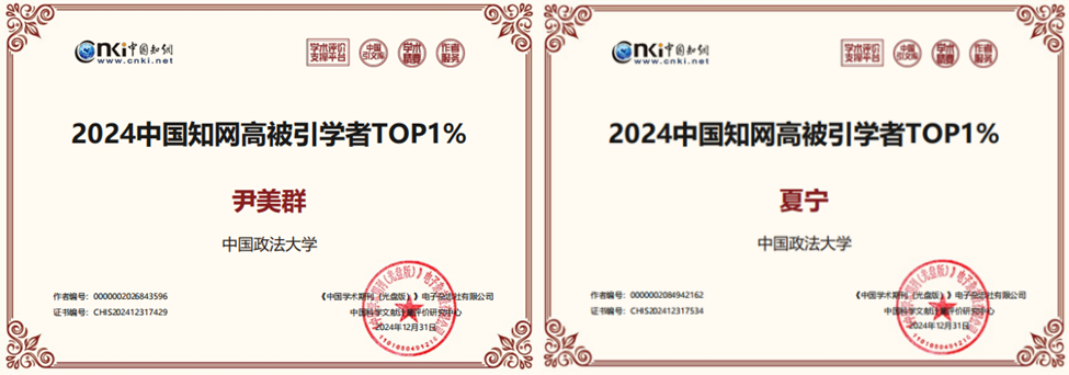 球盟会两位教授入选2024中国知网高被引学者Top1%